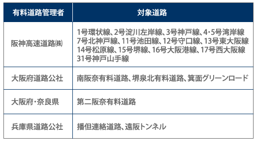 マイレージサービス2　表.png